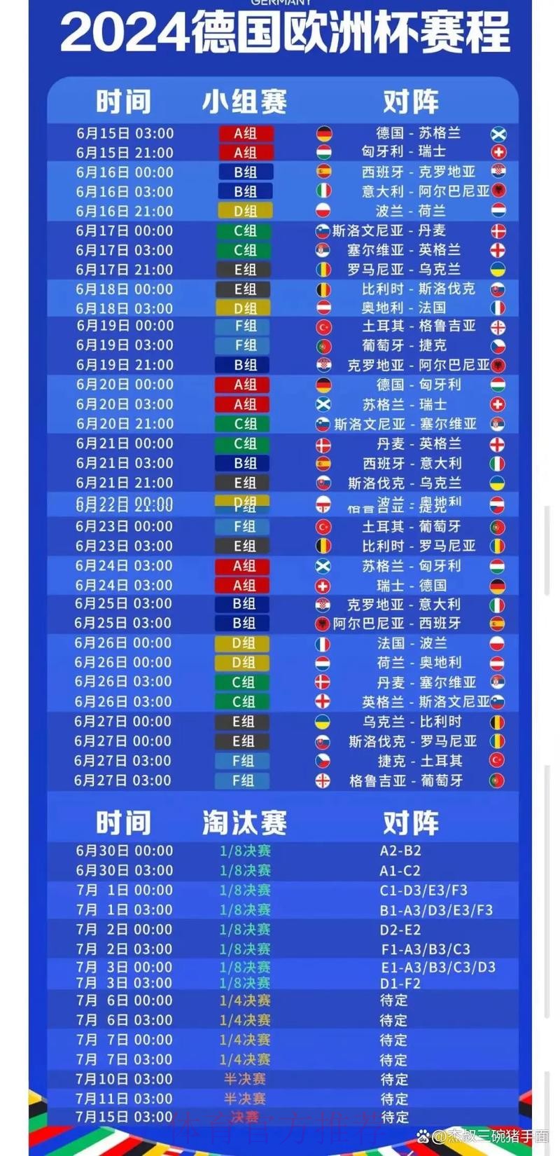 2026世界杯每日赛程实时更新最新时间表怎么查