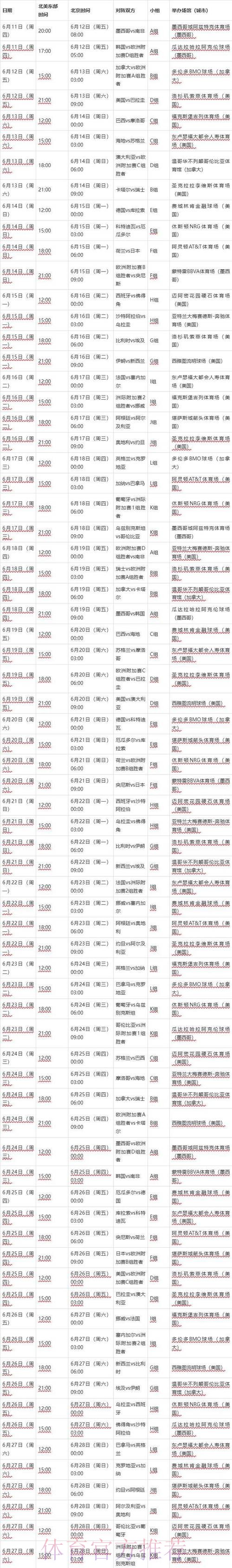 2026世界杯每日赛程中国时间完整安排怎么查