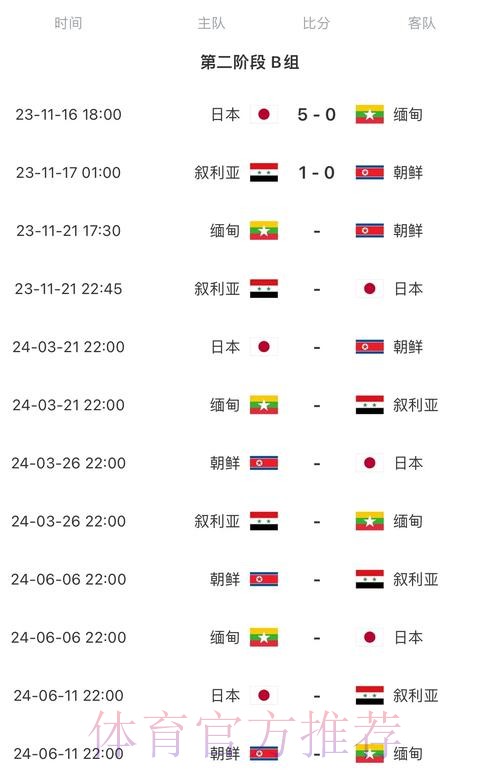 2026世界杯完整赛程今日比赛时间表直播平台